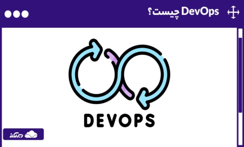 DevOps چیست؟ | راهنمای کامل و جامع دواپس: اصول، ابزارها و کاربردها