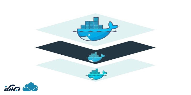 کاربرد ایمیج های داکر