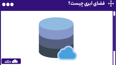 فضای ابری چیست؟ | آشنایی با نحوه کار، کاربردها، مزایا و بهترین فضای ذخیره سازی ابری