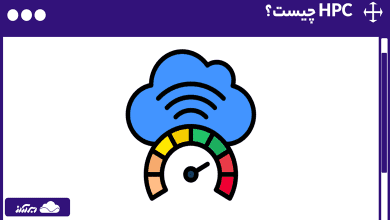 رایانش با کارایی بالا (HPC) چیست؟ کاربردها، نحوه کار و انواع کلاسترها