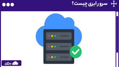 سرور ابری چیست؟ آشنایی با نحوه کار، مزایا و معایب و انواع سرور مجازی ابری