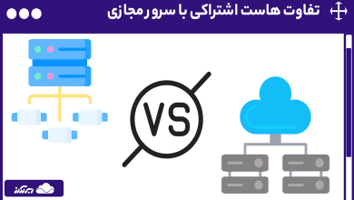 تفاوت هاست اشتراکی با سرور مجازی: کاربردها، مزایا و معایب و راهنمای انتخاب بهترین گزینه