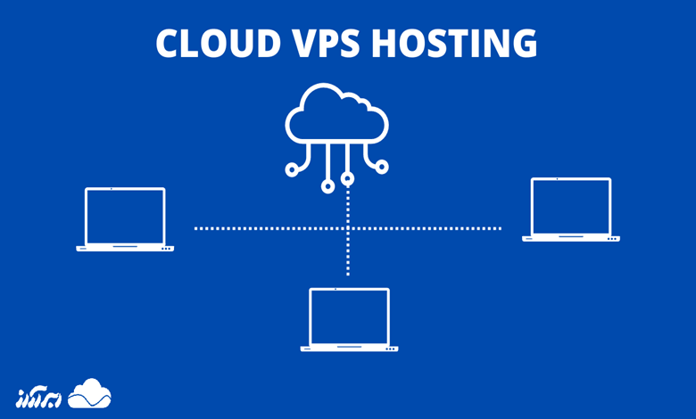 تفاوت هاست اشتراکی با سرور مجازی