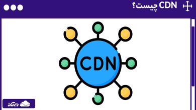CDN چیست؟ همه‌چیز درباره کاربردها، نحوه عملکرد و مزایای شبکه توزیع محتوا