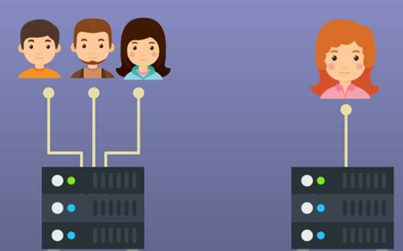 هاست اشتراکی چیست؟