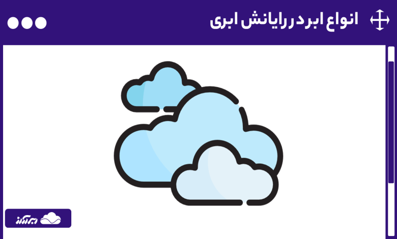 انواع ابر (Cloud) در رایانش ابری + راهنمای جامع معرفی، مقایسه و بررسی تفاوت‌ها