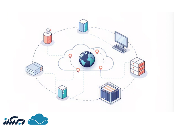 کاربرد رایانش ابری چیست؟