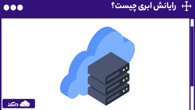 رایانش ابری چیست؟ | 0 تا 100 هرآنچه که باید از رایانش ابری (Cloud Computing) بدانید☁️