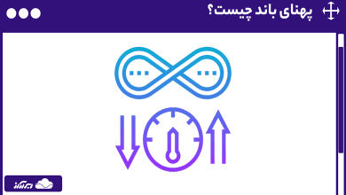 پهنای باند چیست؟ 0 تا 100 تعریف هرآنچه که باید درباره پهنای باند (bandwidth) بدانید