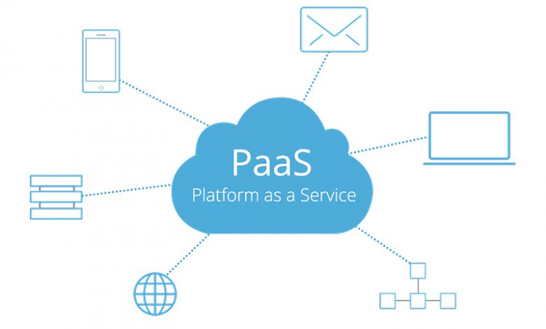PaaS چیست و چه کاربردی دارد