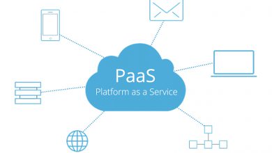 تصویر از PaaS چیست [Platform as a service یا پلتفرم به عنوان سرویس]
