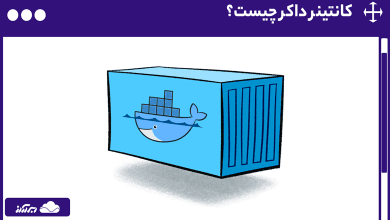 کانتینر داکر چیست؟ + معرفی مزایا و معایب و نحوه مدیریت فایل در Container