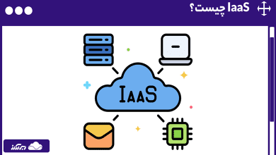 IaaS چیست؟ هرآنچه که باید درباره نحوه کار، ویژگی‌ها و مقایسه آن با سایر سرویس‌های ابری بدانید