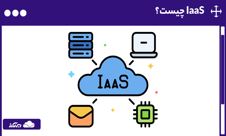 IaaS چیست؟ هرآنچه که باید درباره نحوه کار، ویژگی‌ها و مقایسه آن با سایر سرویس‌های ابری بدانید