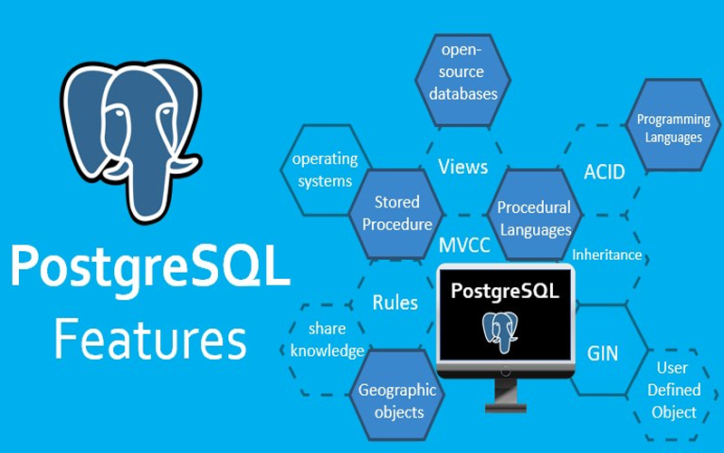 ویژگی های PostgreSQL 