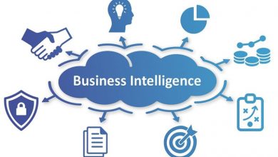تصویر از هوش تجاری و هوشمندی کسب و کار Business intelligent چیست