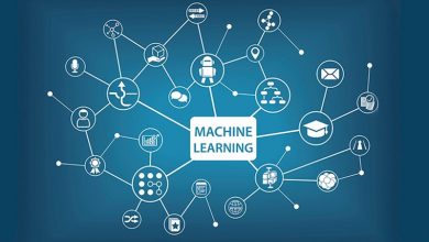 تصویر از یادگیری ماشین machine learning چیست و جایگاهش در دنیای امروز