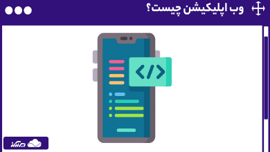 وب اپلیکیشن چیست؟ آشنایی با انواع وب اپ، نحوه کار نرم افزار تحت وب و اجزای Web Application
