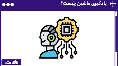 یادگیری ماشین چیست؟ با کاربردها، انواع و نحوه کار Machine Learning آشنا شوید