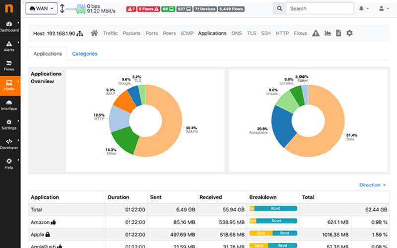 مانیتور سرور