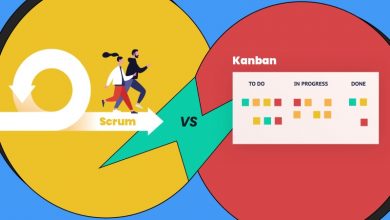 تصویر از کانبان (Kanban) و اسکرام (Scrum) چیست؟ کدام یک مناسب‌تر است؟
