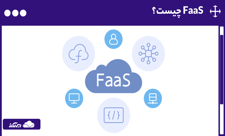 FaaS چیست؟ | آشنایی با هرآنچه که باید درباره تابع به عنوان سرویس بدانید