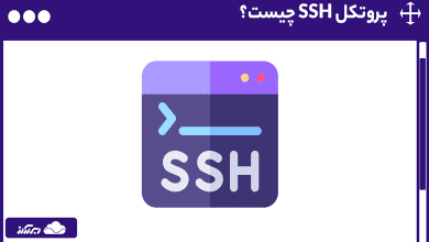 پروتکل SSH چیست؟ نحوه کار، کاربردها، روش‌های تامین امنیت و دستورات SSH