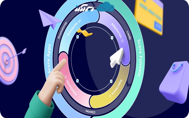 موفقیت در روش Flywheel