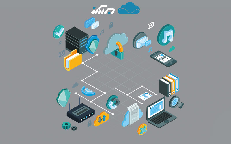 نحوه‌ی کار CDN و CDN تصویر