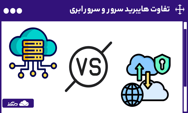 تفاوت هایبرید سرور و سرور ابری | بررسی کامل تفاوت سرور اختصاصی هایبرید و سرور ابری