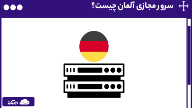 سرور مجازی آلمان چیست؟ کاربردها، تفاوت با سایر سرویس‌ها و راهنمای خرید VPS آلمان