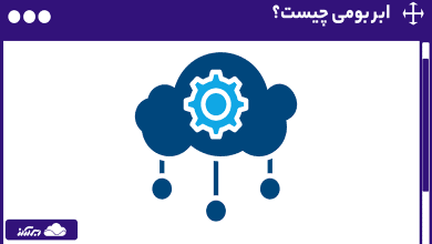 ابر بومی (Cloud Native) چیست؟ آشنایی با کاربردها، معماری و تفاوت آن با سایر سرویس‌ها