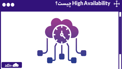 High Availability چیست؟ مفاهیم، مزایا و پیاده‌‌سازی HA (دسترس‌پذیری بالا) در زیرساخت‌‌های مدرن