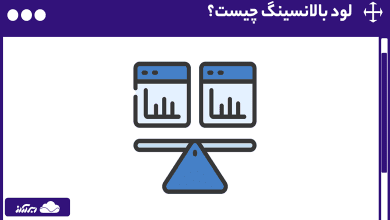 لود بالانسینگ چیست؟ آشنایی با نحوه کار، انواع و الگوریتم‌های Load Balancing
