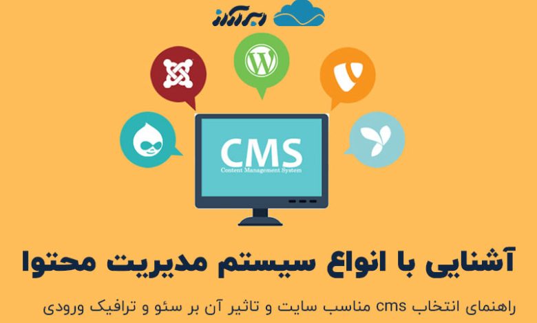 انواع سیستم مدیریت محتوا