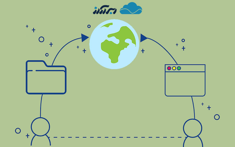 استانداردهای وب