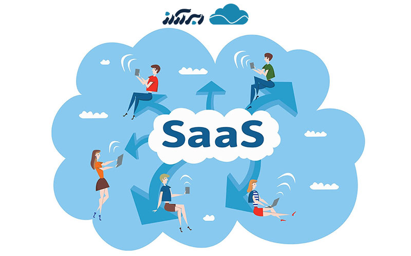 سیستم مدیریت محتوای اشتراکی