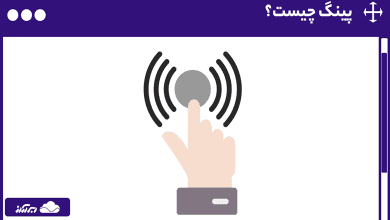 پینگ چیست؟ آشنایی با انواع پینگ و دستورها، روش های اندازه گیری و مفهوم ping
