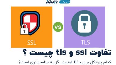 تصویر از تفاوت ssl و tls چیست ؟ آشنایی با فرق tls و ssl