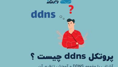 تصویر از پروتکل ddns چیست ؟ آشنایی با مزایا و کاربردهای خدمات ddns