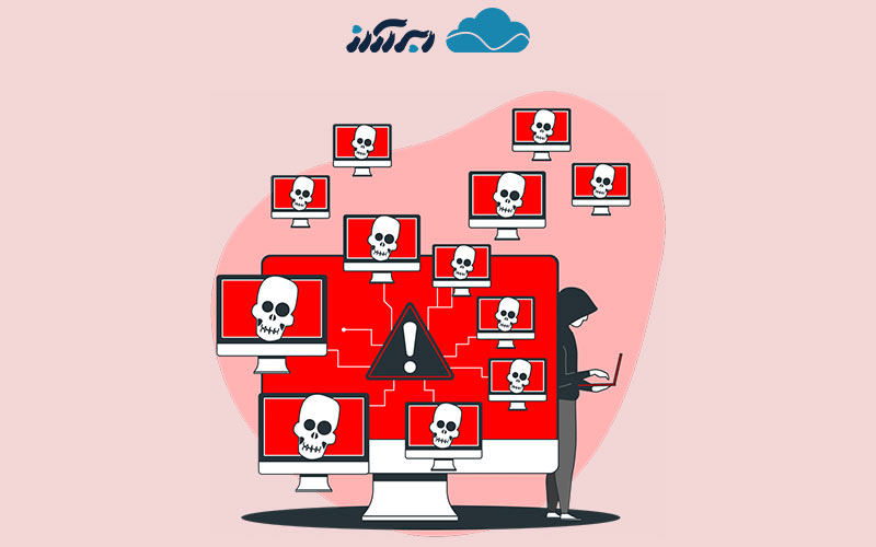معرفی انواع حملات سایبری ؛ حمله DDOS