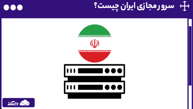 سرور مجازی ایران چیست؟ مزایا، معایب، کاربردها و تفاوت VPS ایران با سایر موقعیت‌ها