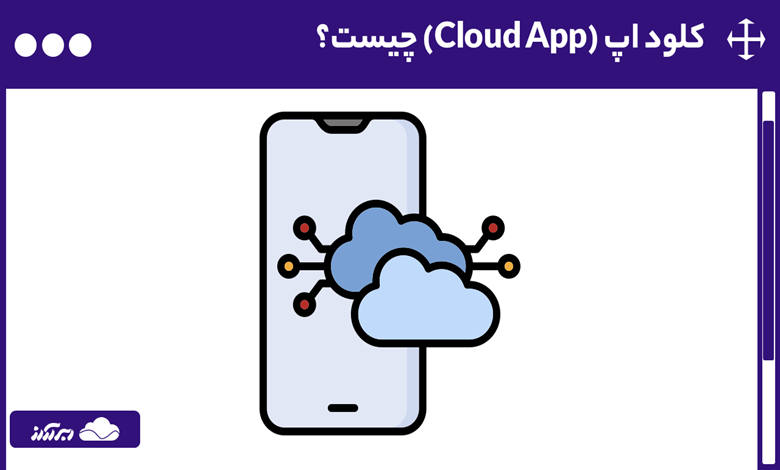 کلود اپ چیست؟ | با انواع، ویژگی‌ها و نحوه کار اپلیکیشن ابری (Cloud App) آشنا شوید