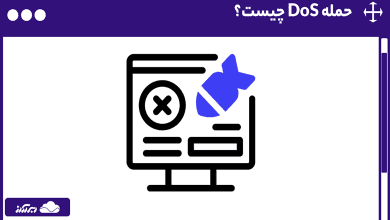 حمله DoS چیست؟ نحوه کار، انواع، ابزارها و تفاوت داس با DDoS