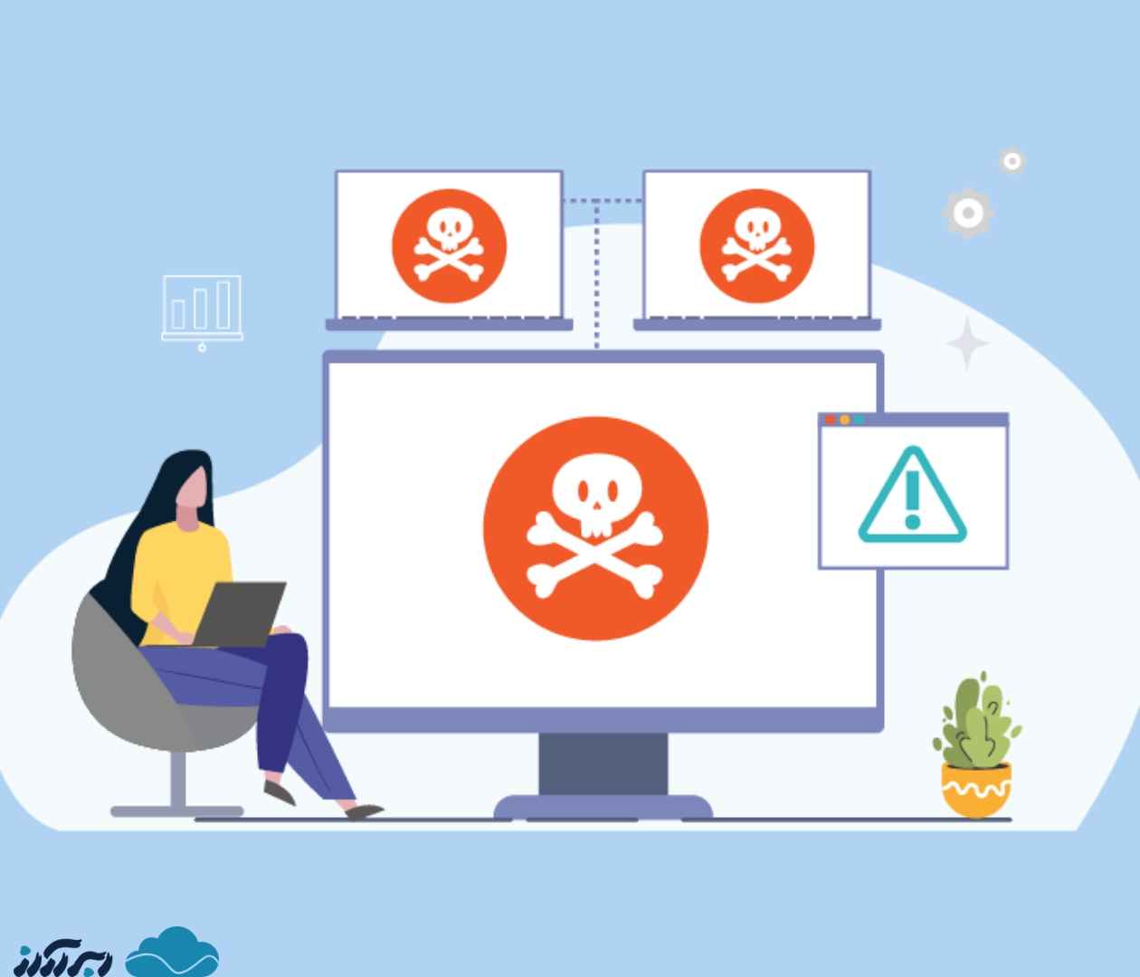 روش جلوگیری از حملات DoS