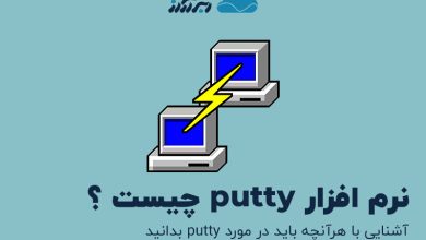 تصویر از نرم افزار putty چیست ؟ هرآنچه باید در مورد putty بدانید