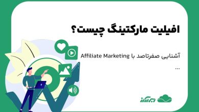 تصویر از affiliate marketing چیست ؟