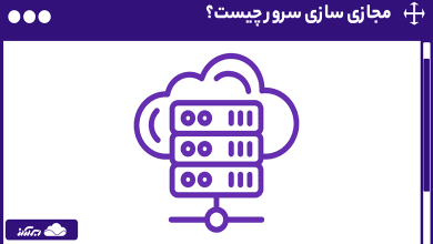 مجازی سازی سرور چیست؟ با انواع و آموزش گام‌به‌گام نحوه ساخت سرور مجازی آشنا شوید