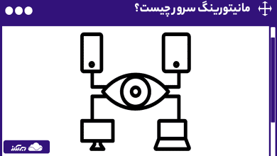 مانیتورینگ سرور چیست؟ راهنمای کامل ابزارها، روش و انواع مانیتورینگ سرور