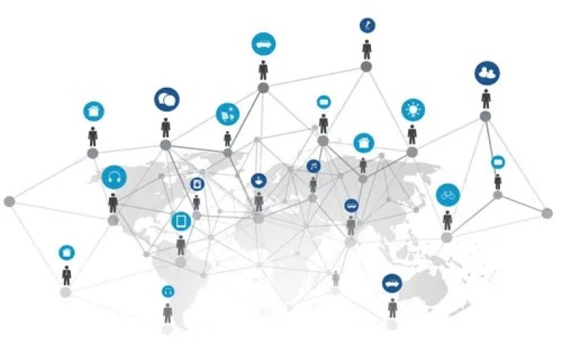 نرافیک شبکه چیست